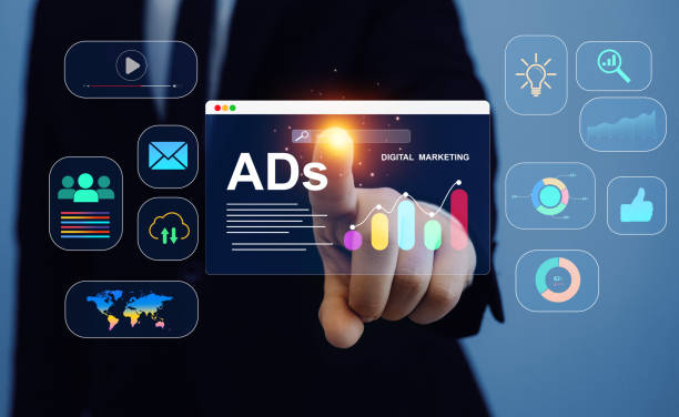 Google Ads Reklam